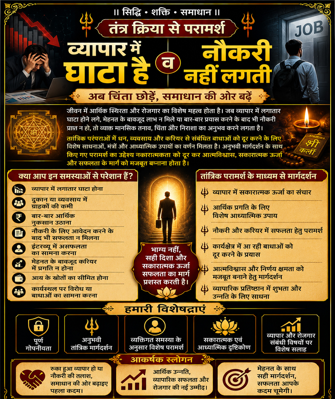 व्यापार में घाटा और नौकरी में सफलता हेतु परामर्श